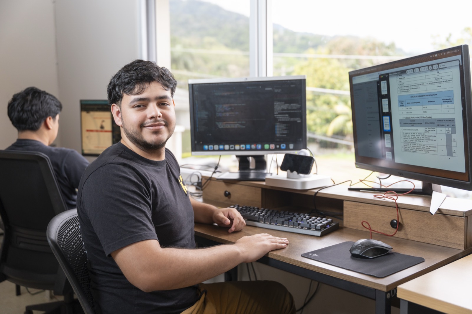 Equipo Authcode Technologies