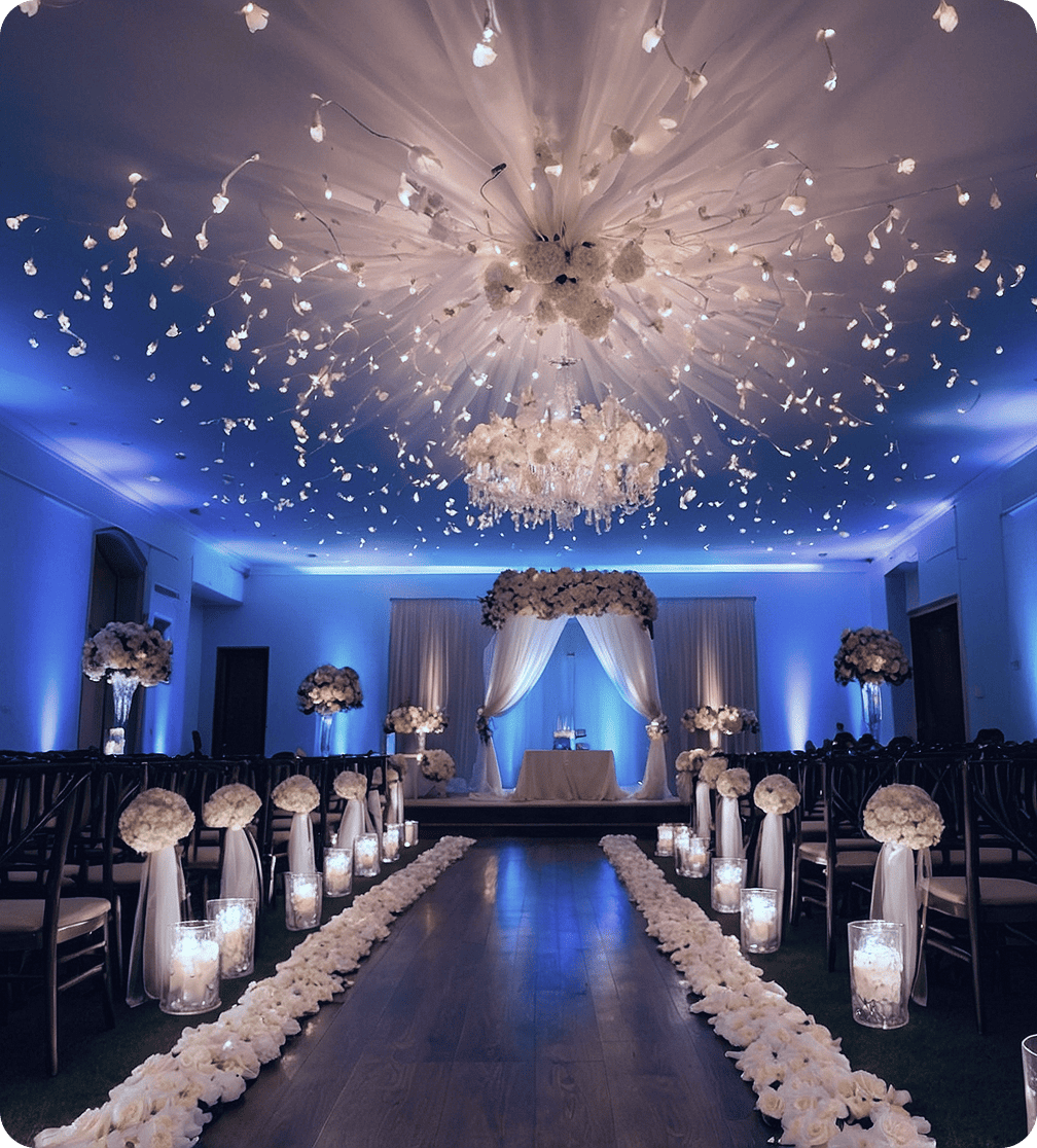 Eventos